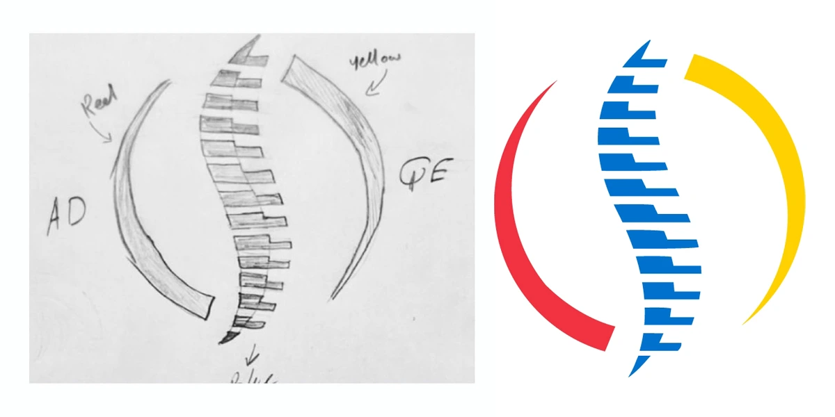 Meaning of the Logo